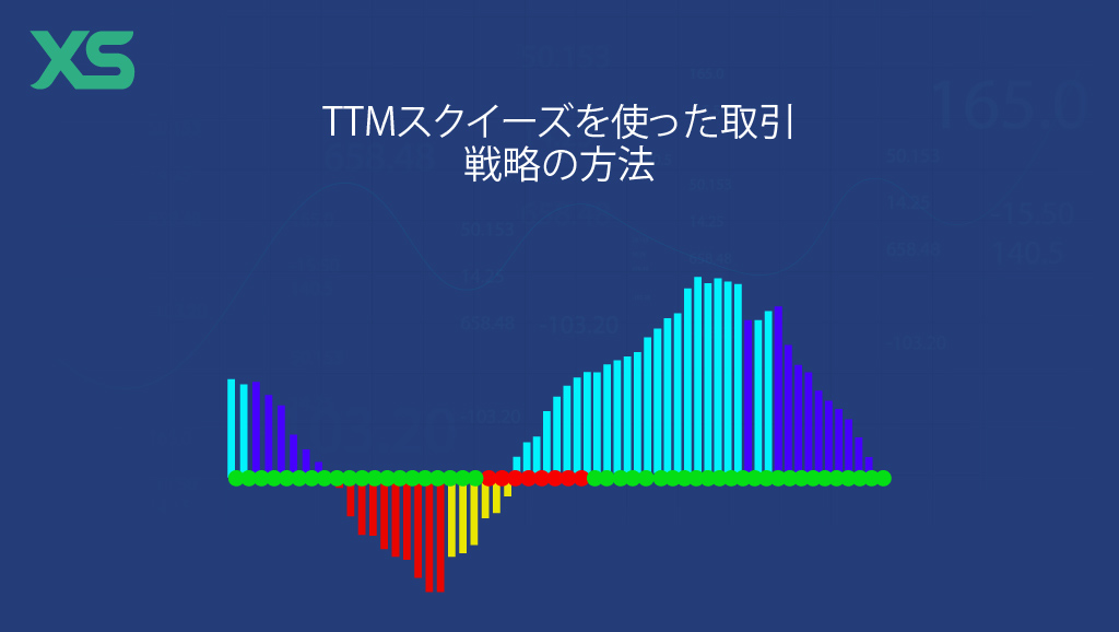 TTM スクイーズ